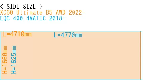 #XC60 Ultimate B5 AWD 2022- + EQC 400 4MATIC 2018-